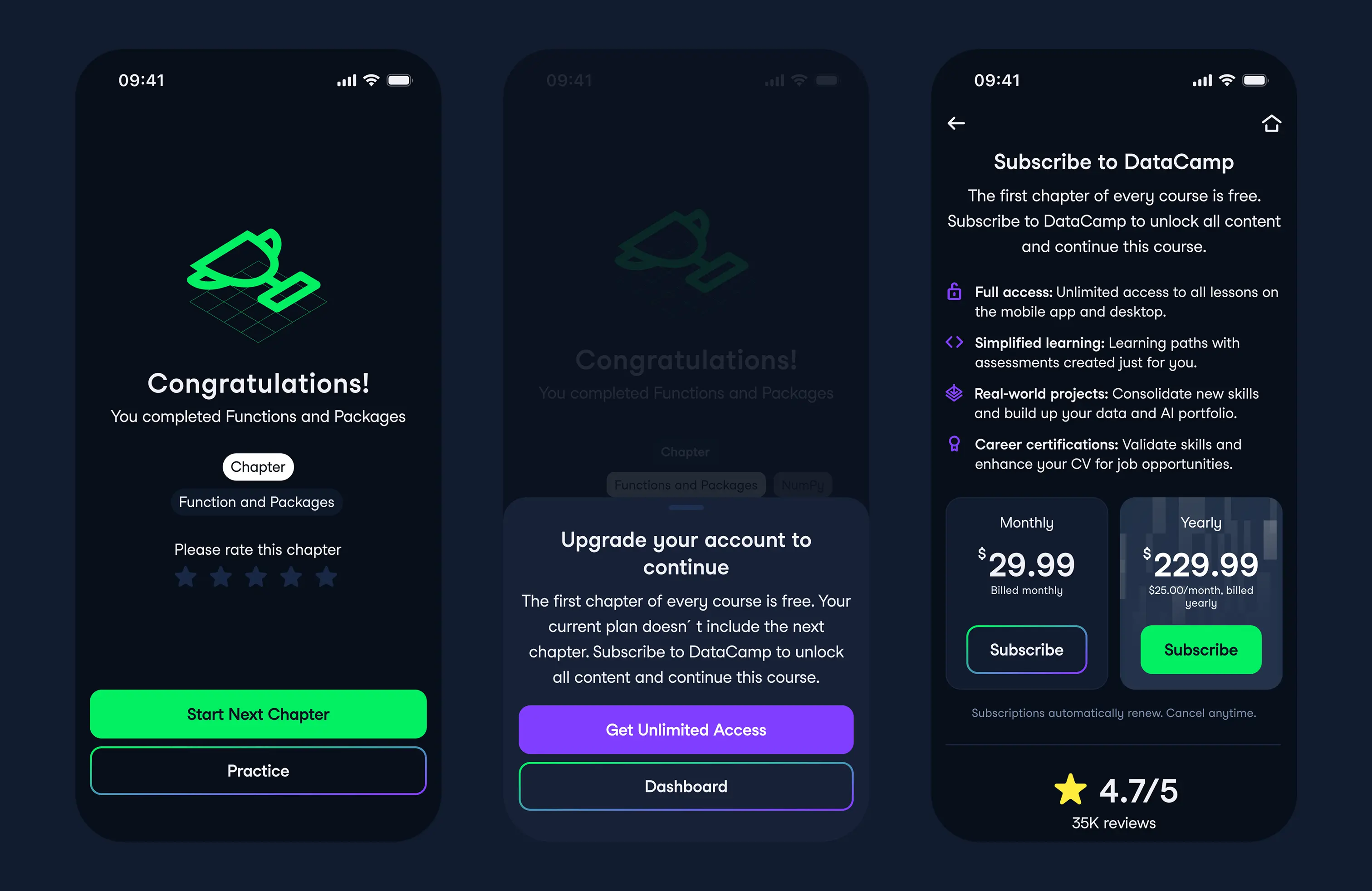 DataCamp Paywall: 50% Conversion Lift From Deleting a Feature